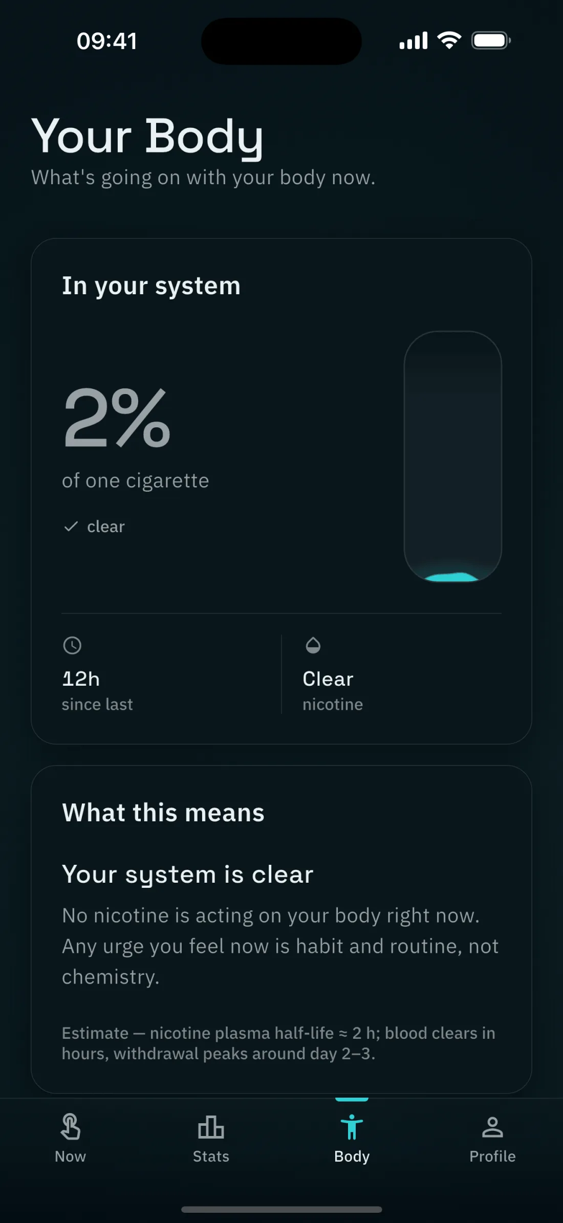 The body screen: two percent of one cigarette left in the system, twelve hours since the last one, and a plain explanation that the urge now is habit rather than chemistry.